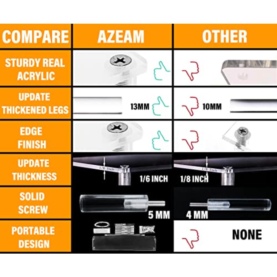 Acrylic Riser, Clear Display R - Pop Display Shelf avis et prix