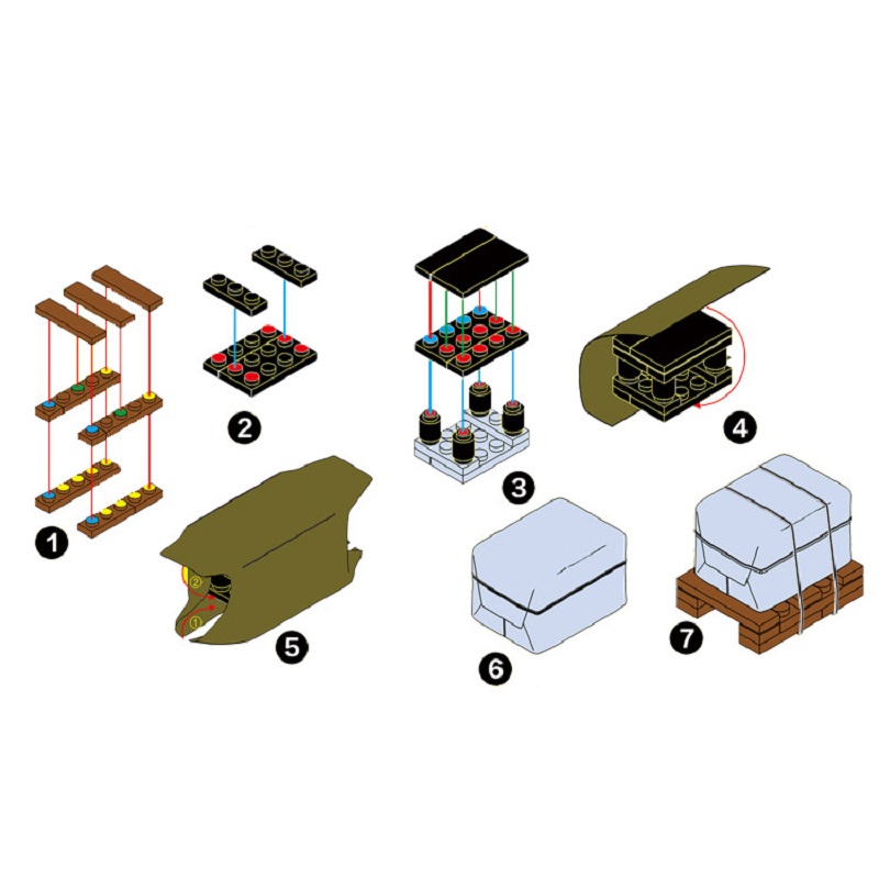 WW2 Military Air Drop Crate Bu - Lego Minifigure Holder avis et prix